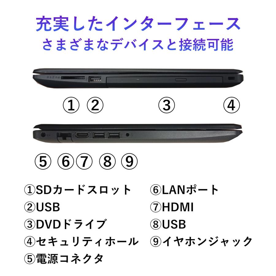 ProBook ノートパソコン 中古 15.6型 HP 250 G7シリーズ 第8世代 Core