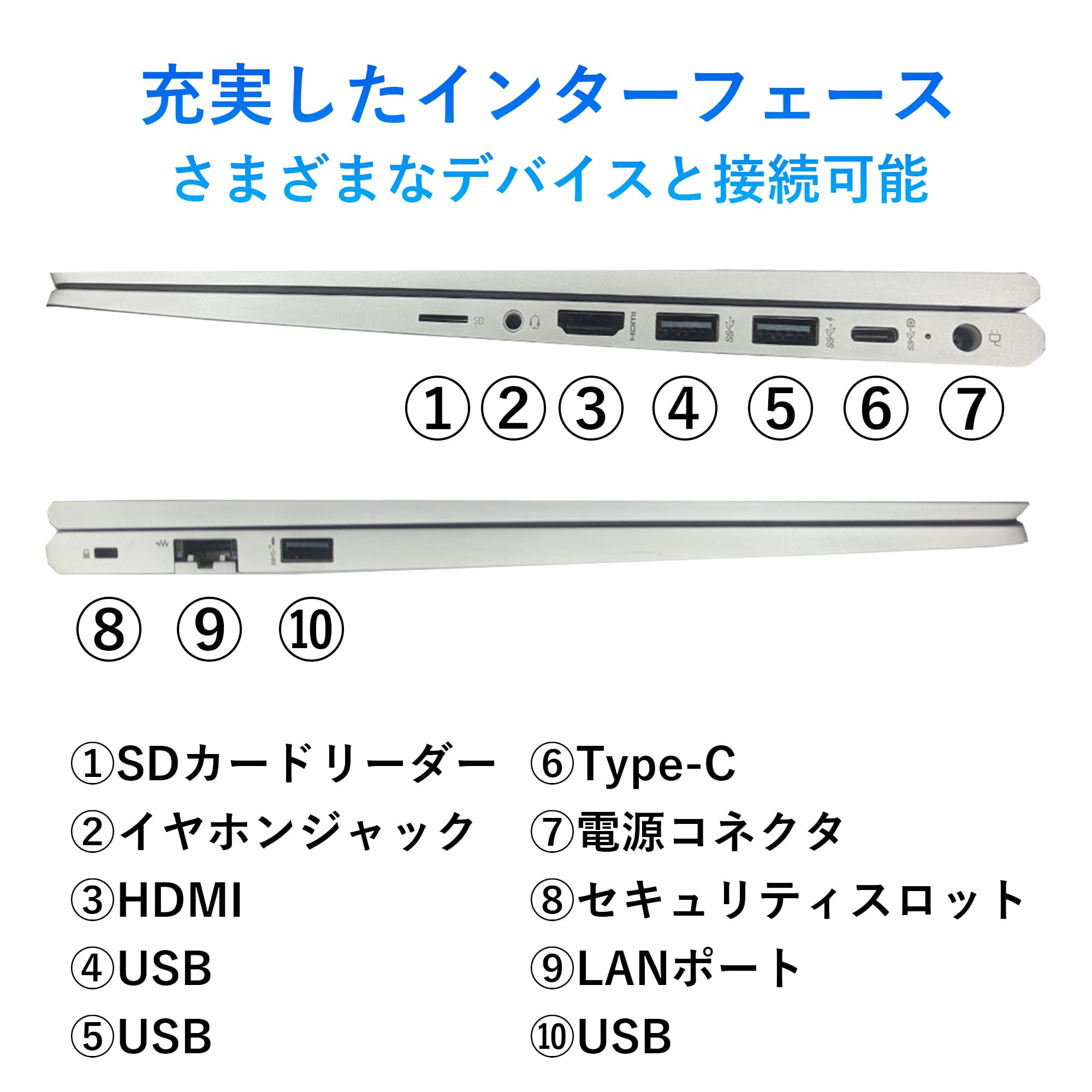 ノートパソコン 中古 15.6型 HP ProBook 450 G6 G7シリーズ 第8/10世代 Corei3/i5 メモリ16GB SSD256GB Windows11 Office 日本語キーボード 初期設定済み爆買の画像