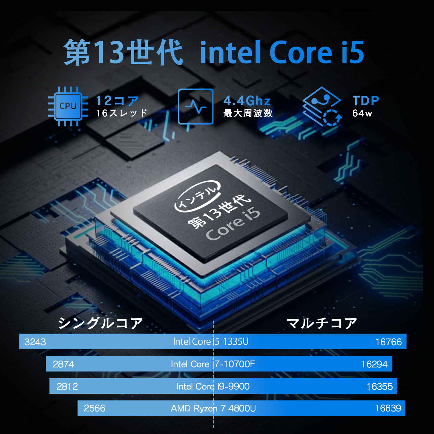 13世代 core i5（Windowsノート）｜ノートパソコン | スマホ