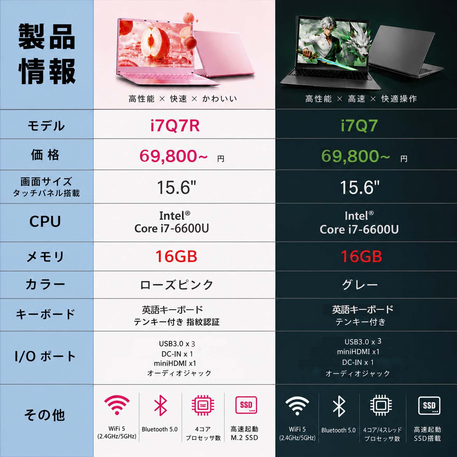 ゲーミングpc（スマホ、タブレット、パソコン）の商品一覧 通販