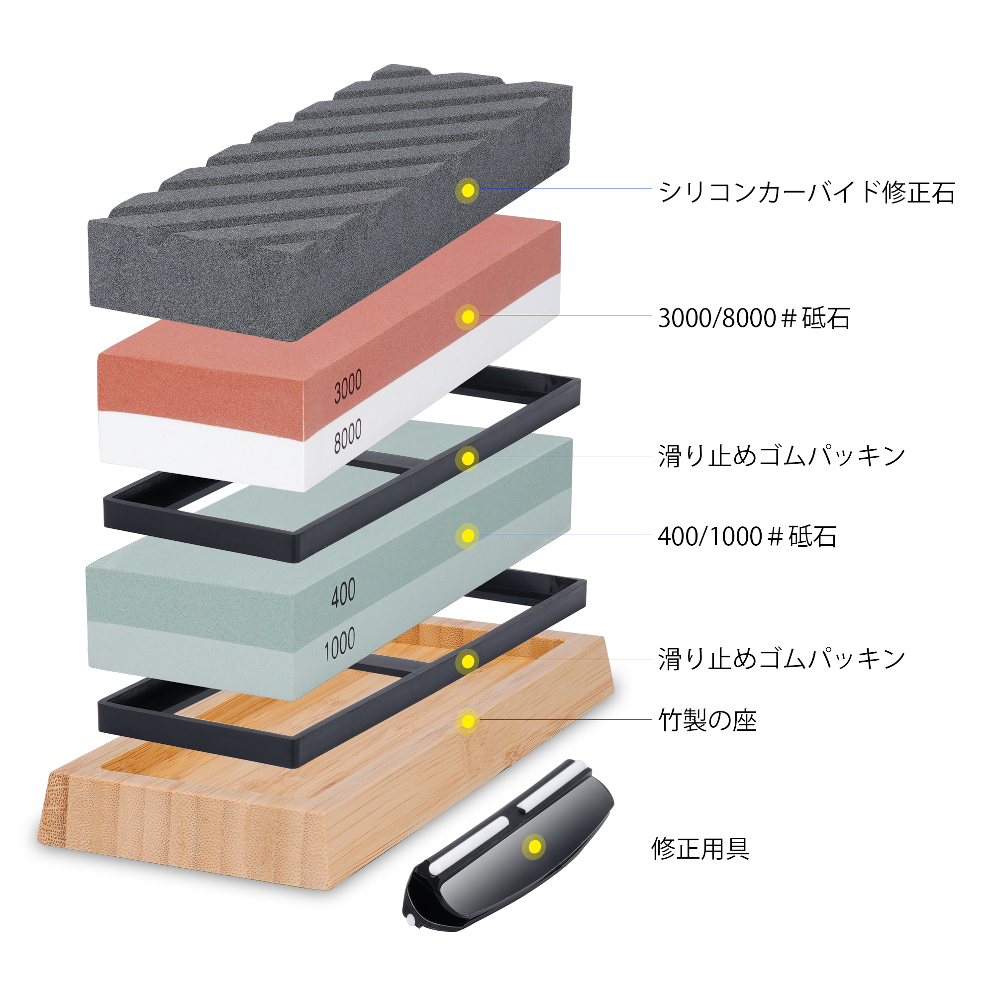 今月のお買得品 訳ありお買得、高級仕上げ、高級中砥石 プラス荒砥石3 