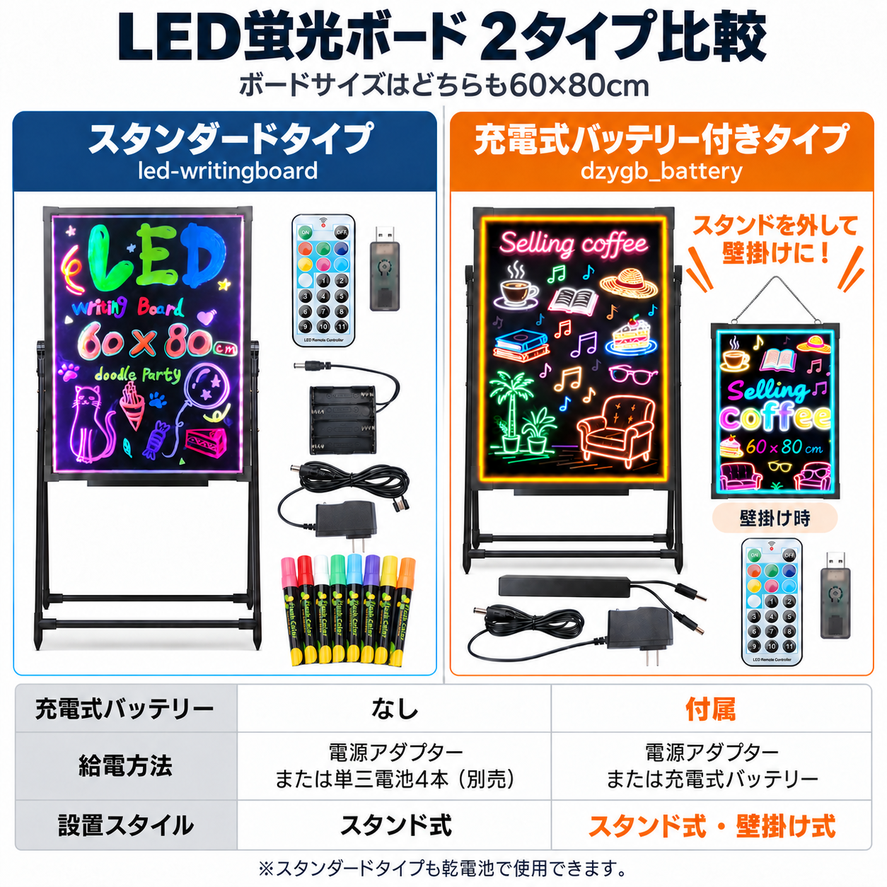LED ライティングボード 手書き 充電式 看板 60x80cm リモコン