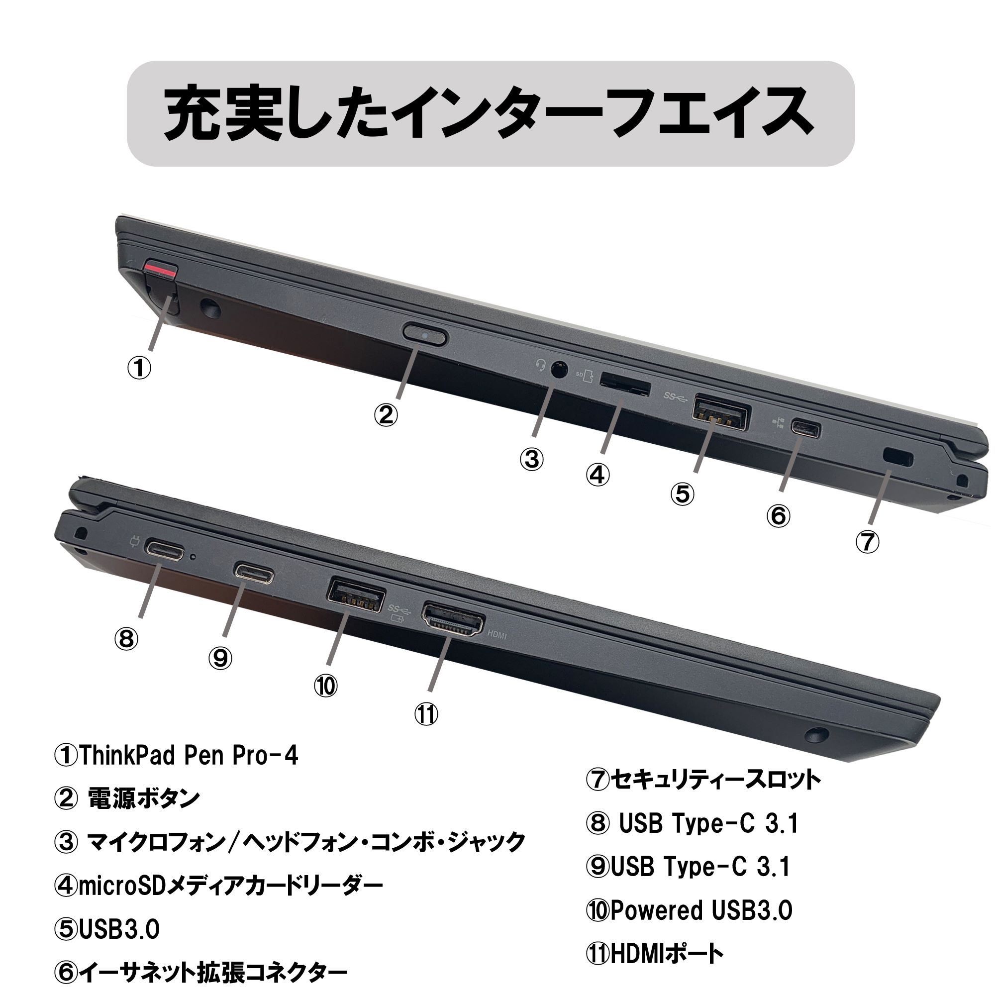 中古ノートパソコン Lenovo ThinkPad L380 yoga Core i3-7 2.2GHz 8GB SSD256GB 13.3型  2in1 タッチパネル Bluetooth Webカメラ HDMI 初期設定済み l380yoga : l540-game : VETESA - 通販  - Yahoo!ショッピング