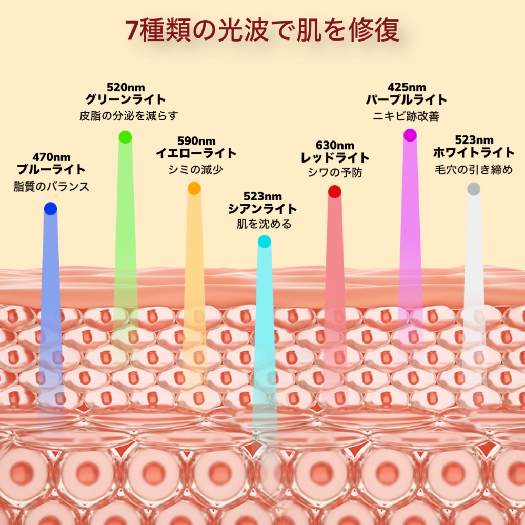 最大1年3ヶ月保証 LEDライトセラピーマスク 美顔器 マスク 7色 最大1年3ヶ月保証 LEDライトセラピーマスク 美顔器 マスク 7色