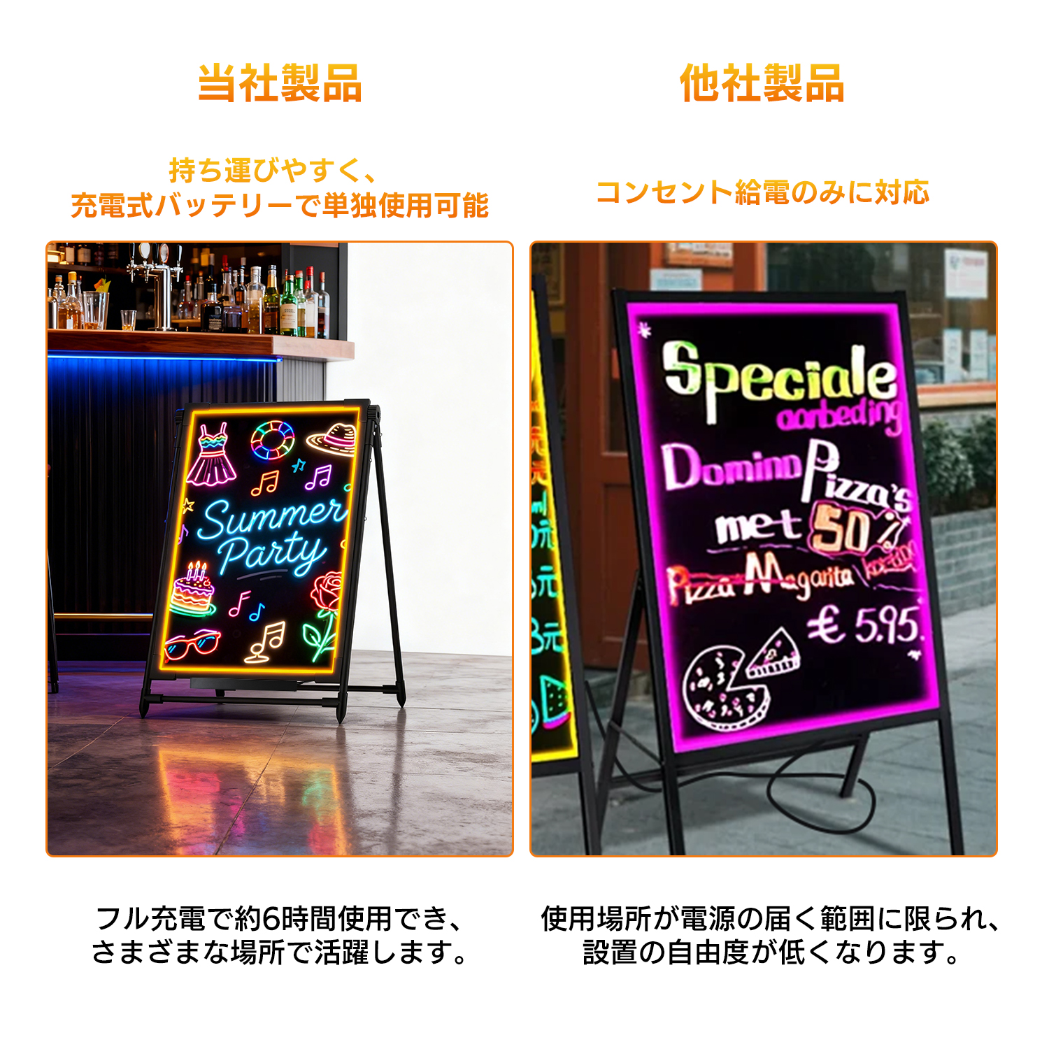 LED ライティングボード 手書き 充電式 看板 60x80cm リモコン