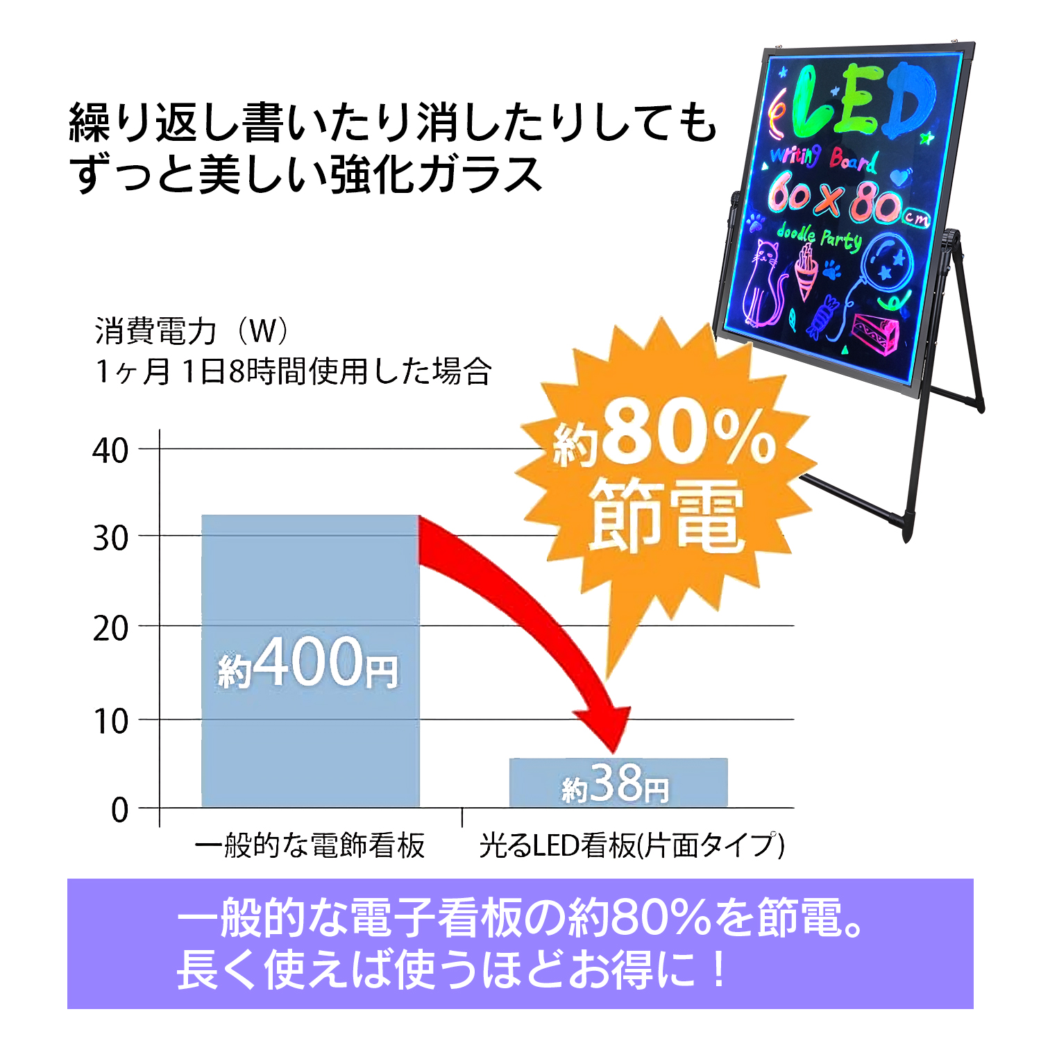 船用 LED作業灯 12V/24V兼用 LEDライト 照明 船舶 漁船 漁業船