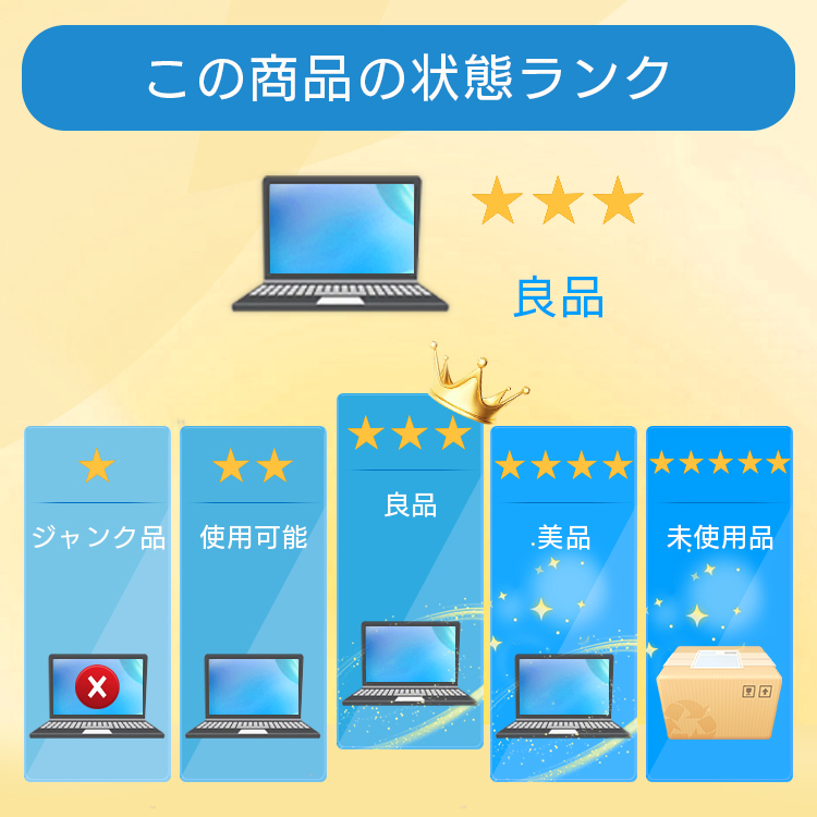 ノートパソコン office付き 中古 Windows11 初心者向け Panasonic CF-SZ5/SZ6 シリーズ  Core i5 メモリ4GB 新品SSD128GB 12.1型 初期設定済 傷あり特価｜sowa-shop｜10