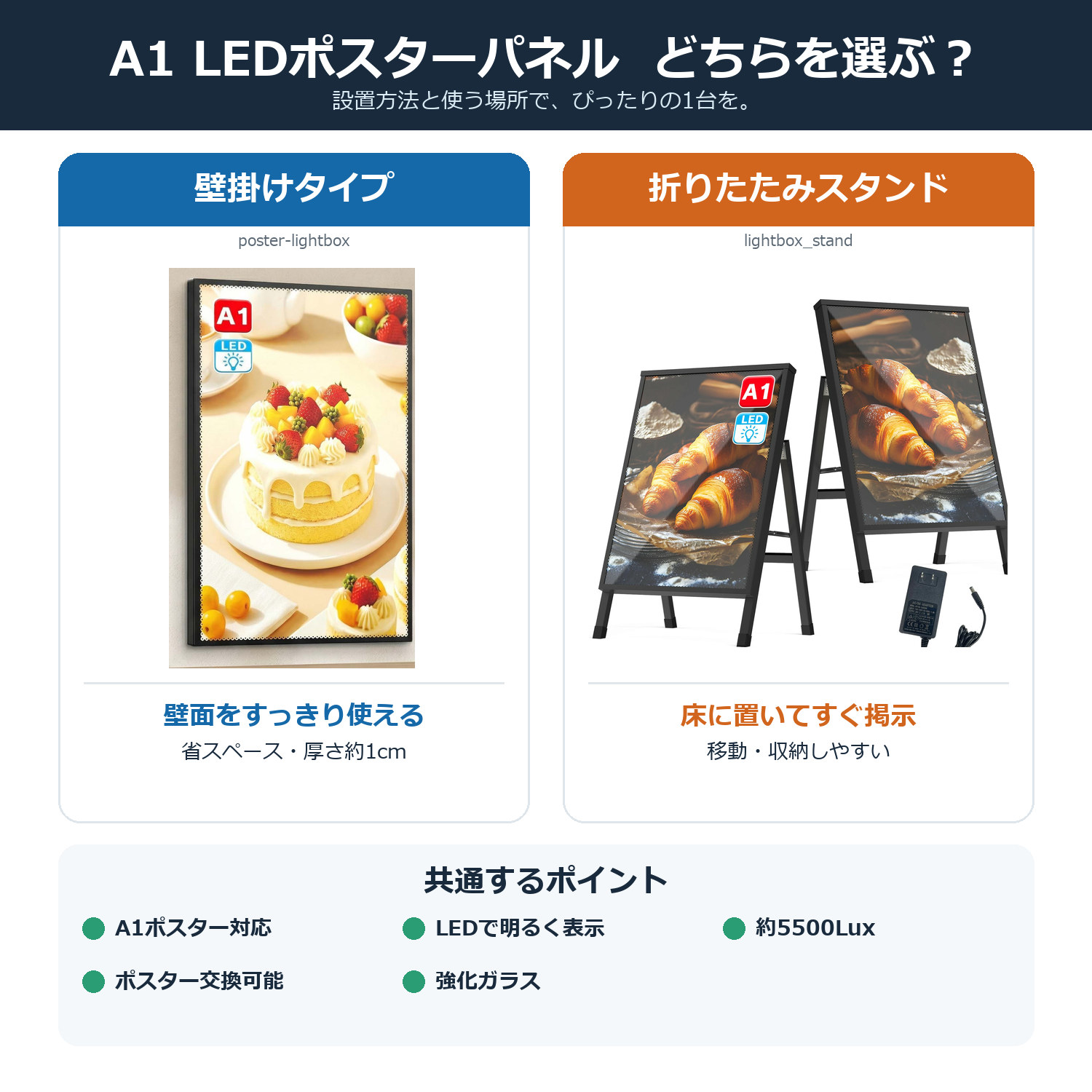 薄型設計×省エネ】 LED看板 壁掛け A1 ポスターフレーム ガラスパネル