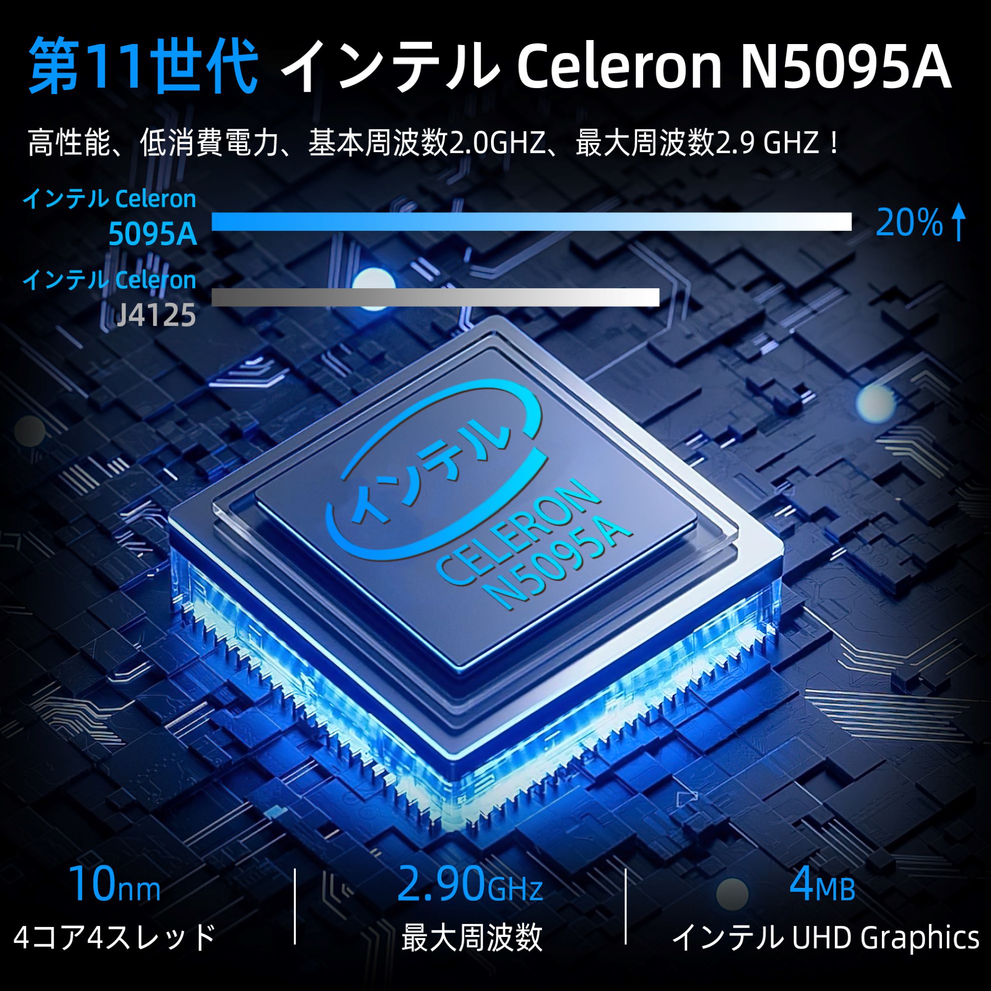 デスクトップパソコンミニPC メモリ12GB  SSD 256GB/512GB/1TB Windows11 WPS 省スペース小型pc miniPC DVDドライブ内蔵 インテル Celeron デスクトップpc｜sowa-shop｜02