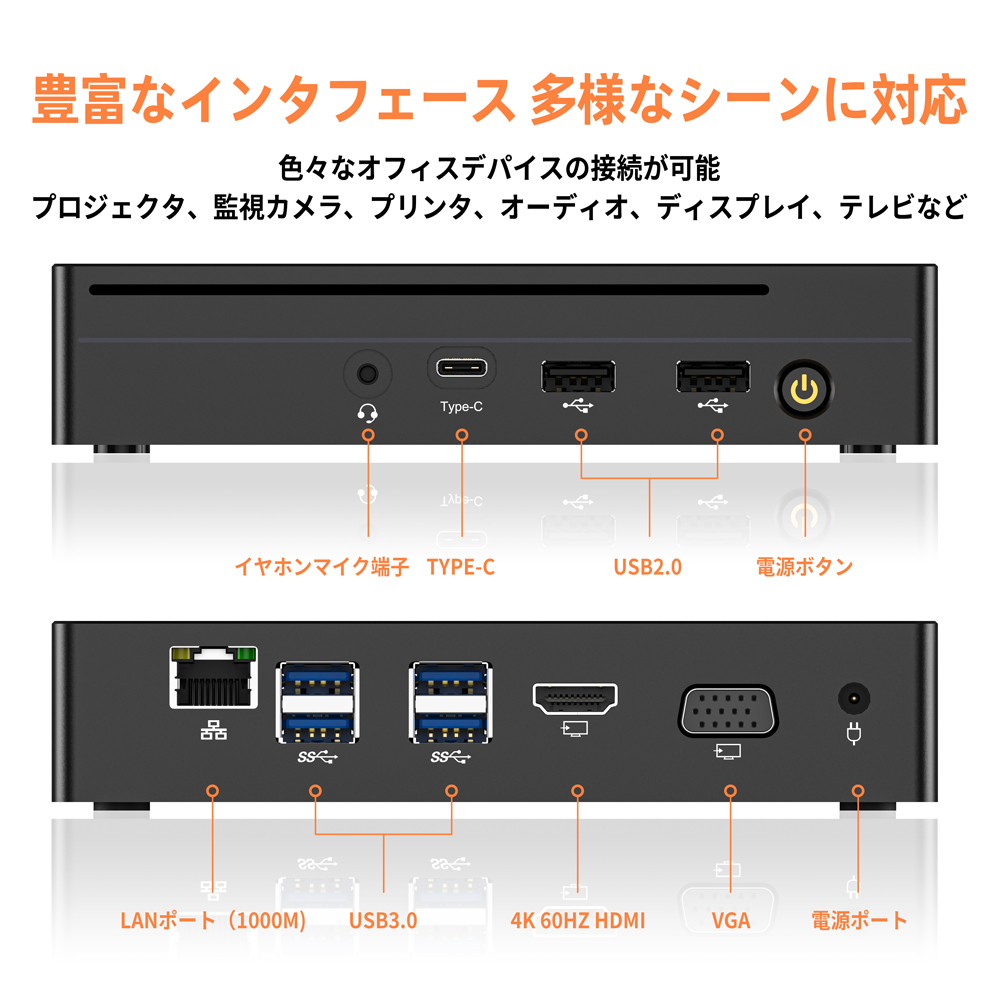 デスクトップパソコン ミニPC メモリ12GB SSD 256GB/512GB/1TB