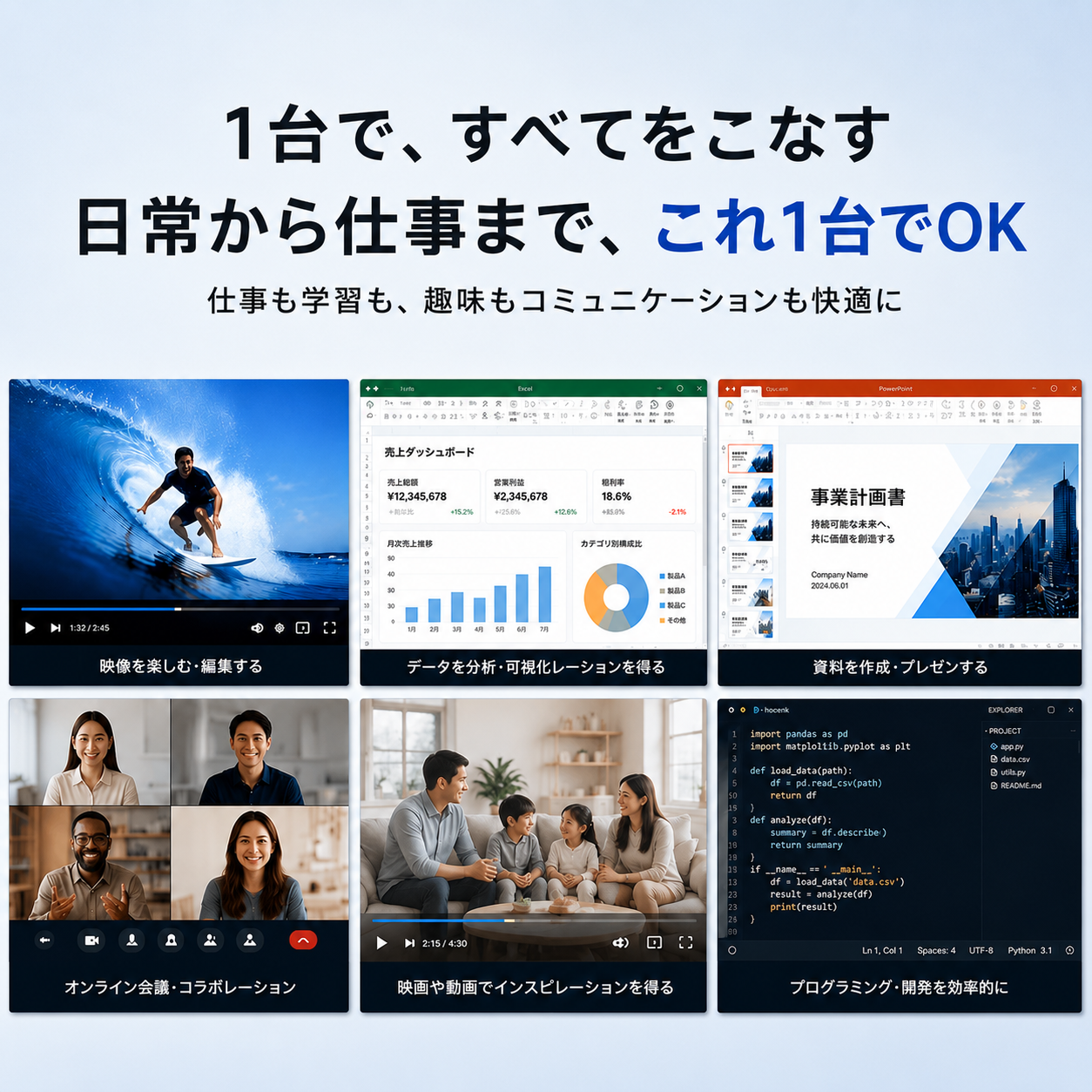 ThinkPad X 中古 Lenovo ノートパソコン 13.3型 第10世代 Core i5