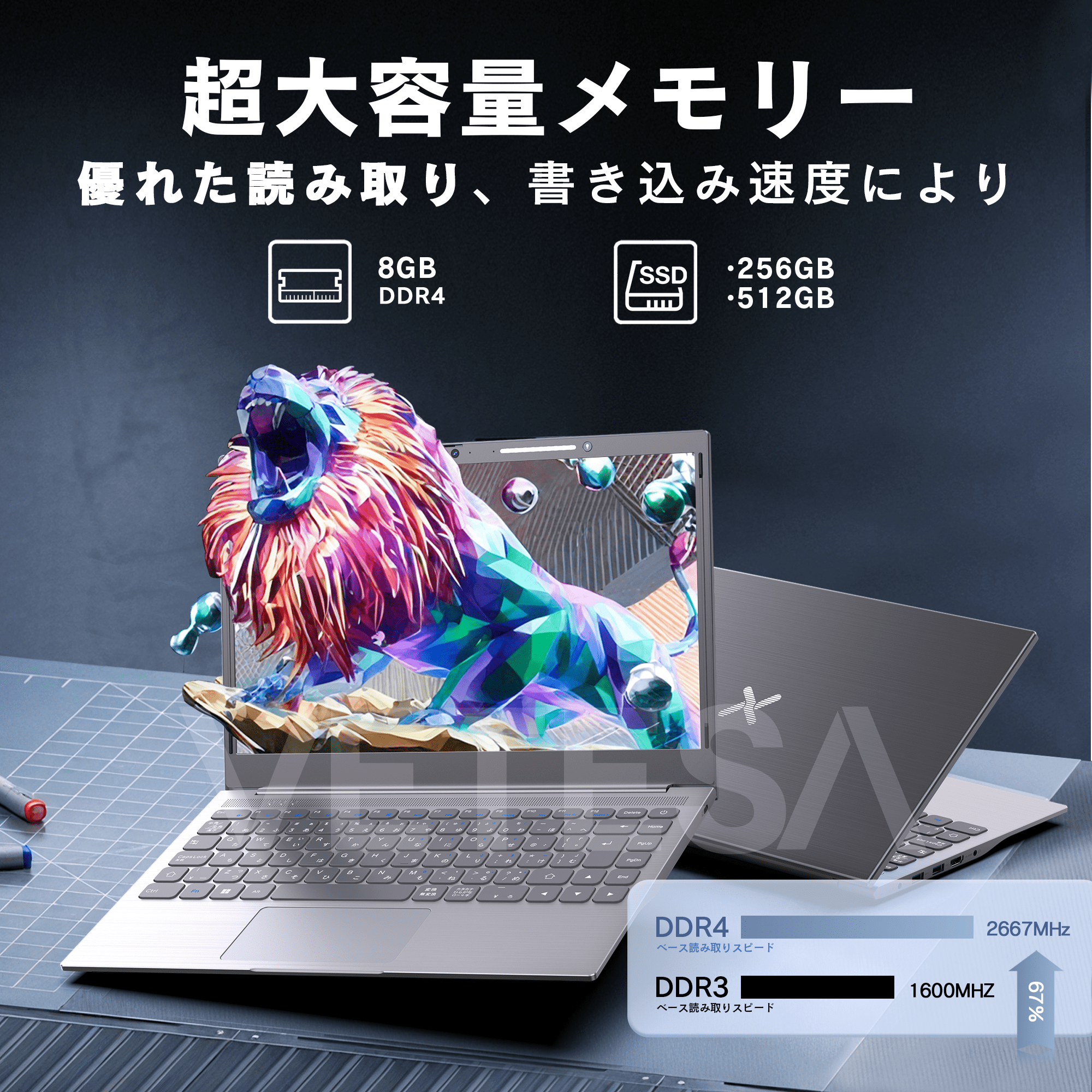 新品ノートパソコン ノートPC モニターライトWPS搭載 Windows11搭載 Intel Celeron メモリ 8GB SSD 256GB  512GB 14.1型 テレワーク応援 n14dp9