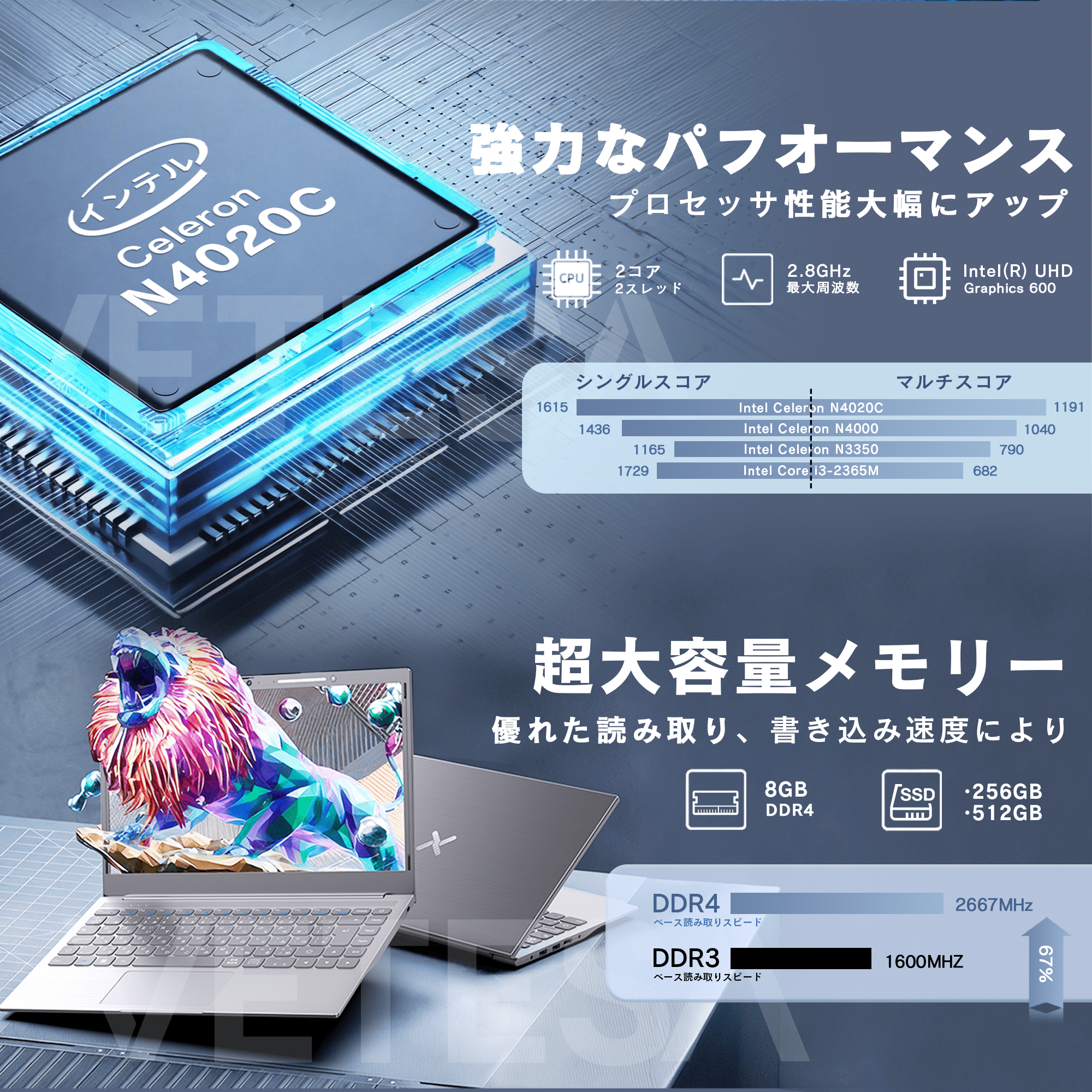 新品 ノートパソコン ノートPC モニターライト WPS搭載 Windows11搭載 Intel Celeron メモリ 8GB SSD 256GB  512GB 14.1型 テレワーク応援 初心者向け n14dp9