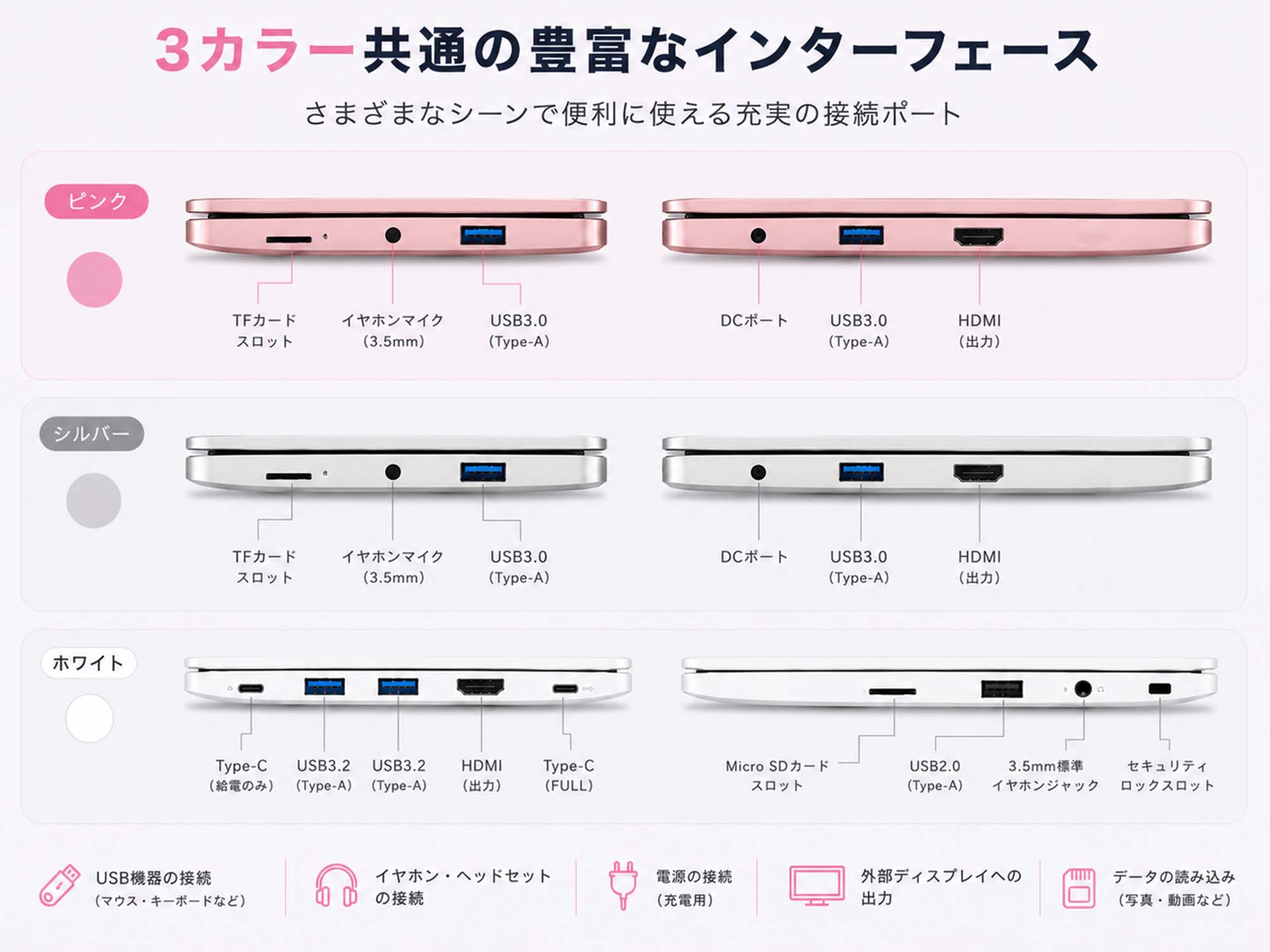 VETESA 新品 ノートパソコン 薄型ノートPC office Windows11搭載 14