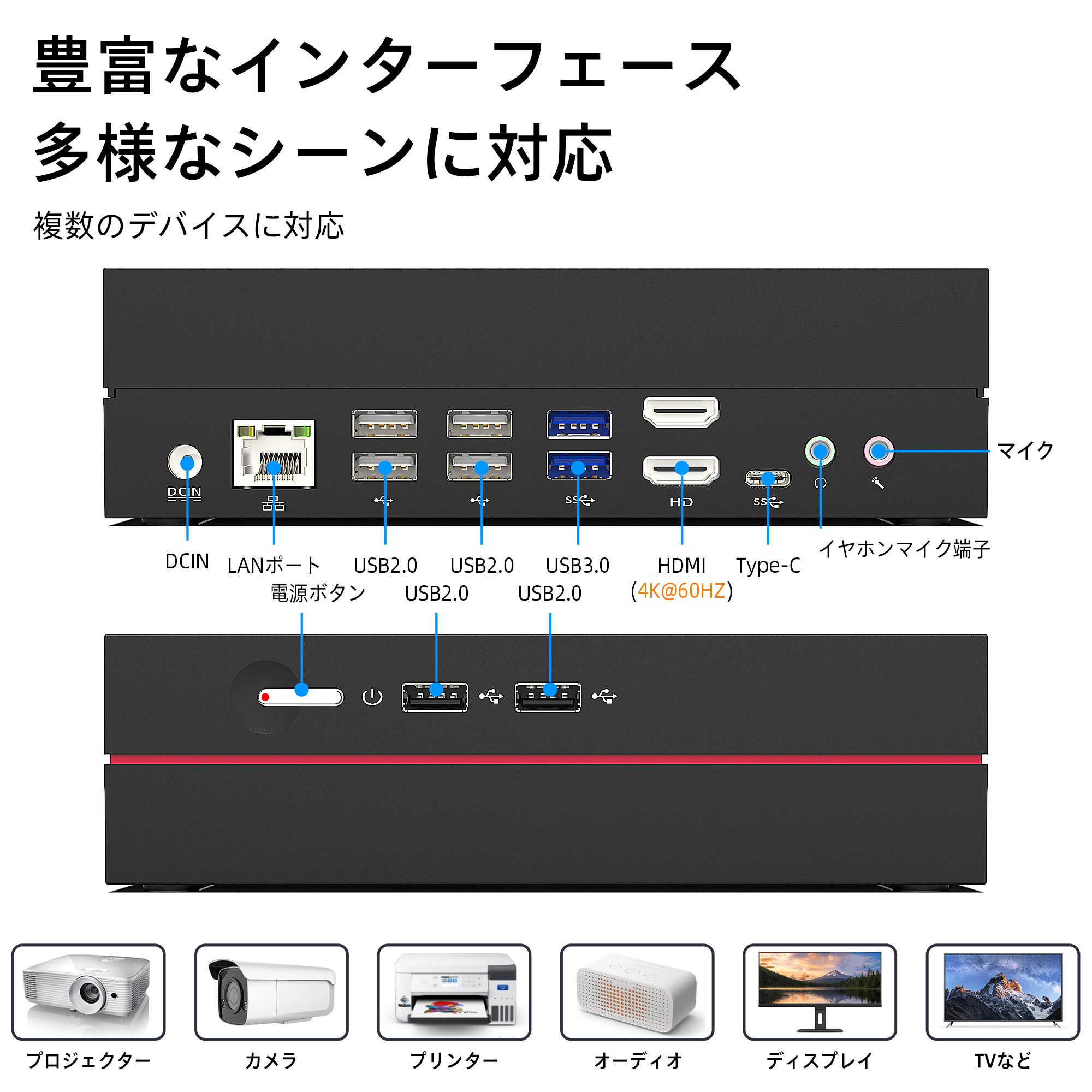 デスクトップパソコン Intel Core i7-12650H GPU NVIDIA デスクトップ ゲーミング Windows11 WPS　 ゲーミングパソコン メモリ32GB DDR4 SSD1TB 4K 解像度