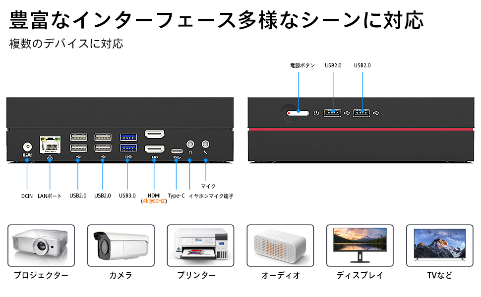 VETESA デスクトップパソコン Intel Core i7-12650H GPU NVIDIA VETESA デスクトップパソコン Intel Core i7-12650H GPU NVIDIA