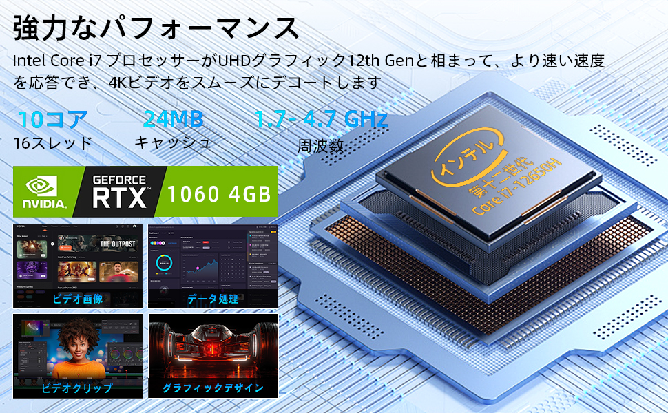 デスクトップパソコン Intel Core i7-12650H GPU NVIDIA デスクトップ 最大4.7GHz Windows11 WPS　 ゲーミング パソコン メモリ32GB DDR4 SSD1TB 4K 解像度 NT17