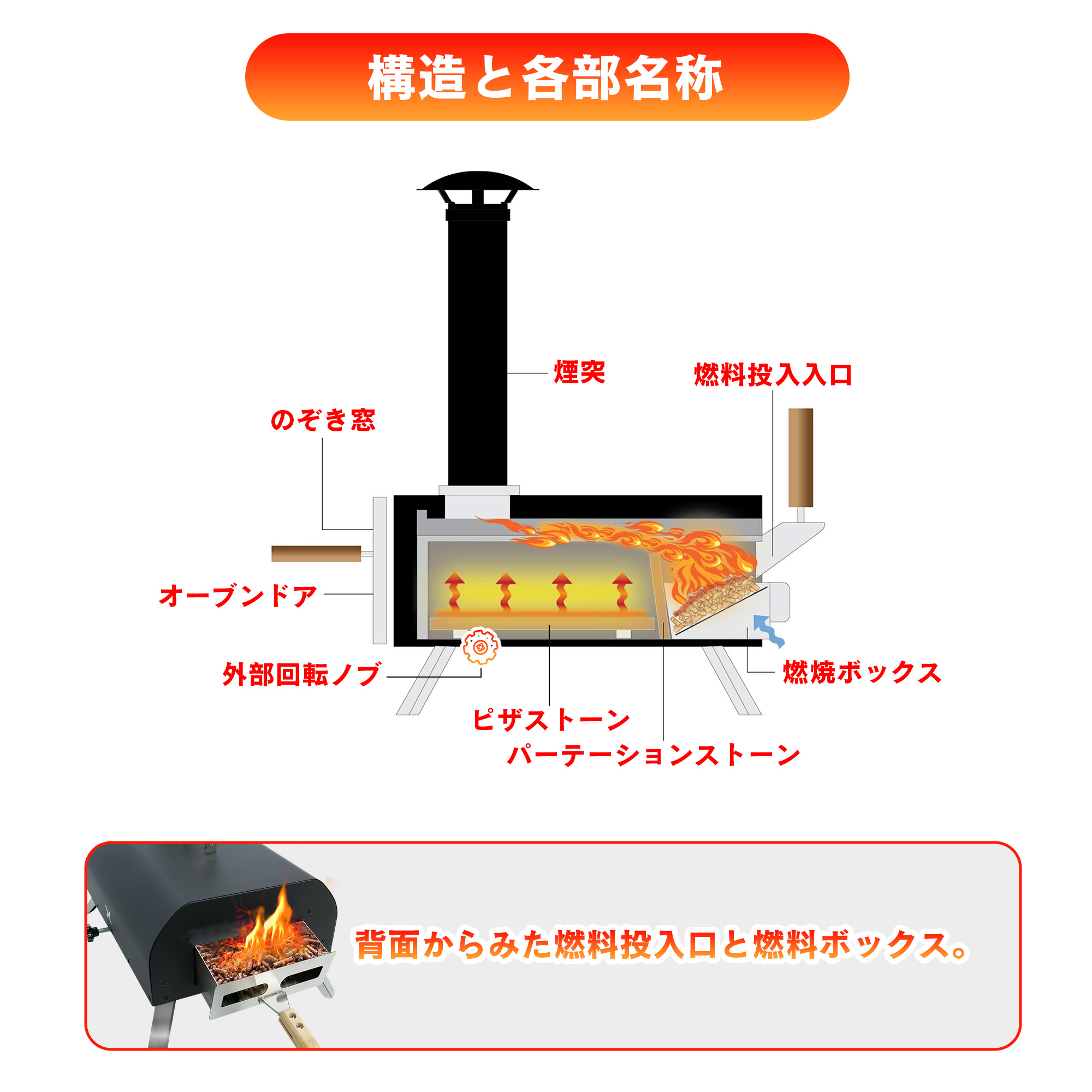 新商品 内蔵温度計 本格ピザ窯 オーブン バーベキュー アウトドア