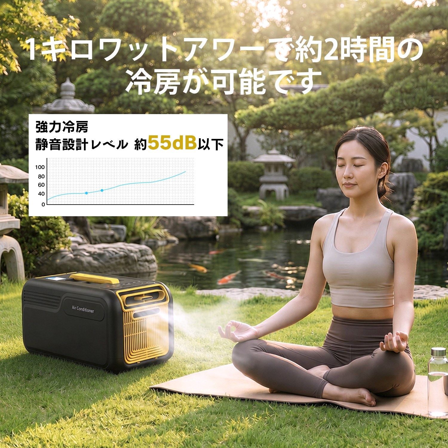 ポータブルエアコン コンパクトエアコン ウインドエアコン 冷房 暖房