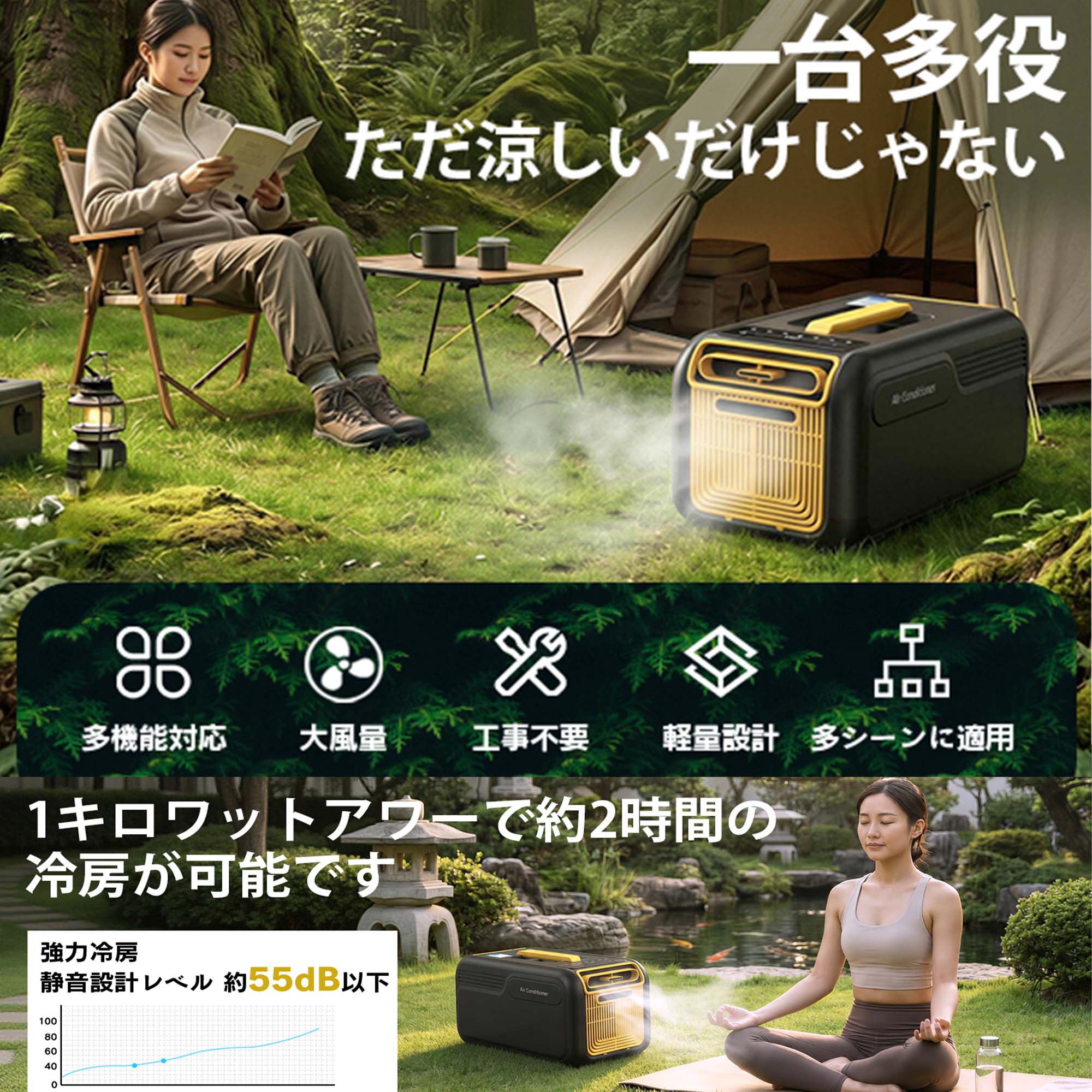 ポータブルエアコン コンパクトエアコン ウインドエアコン 冷房 暖房