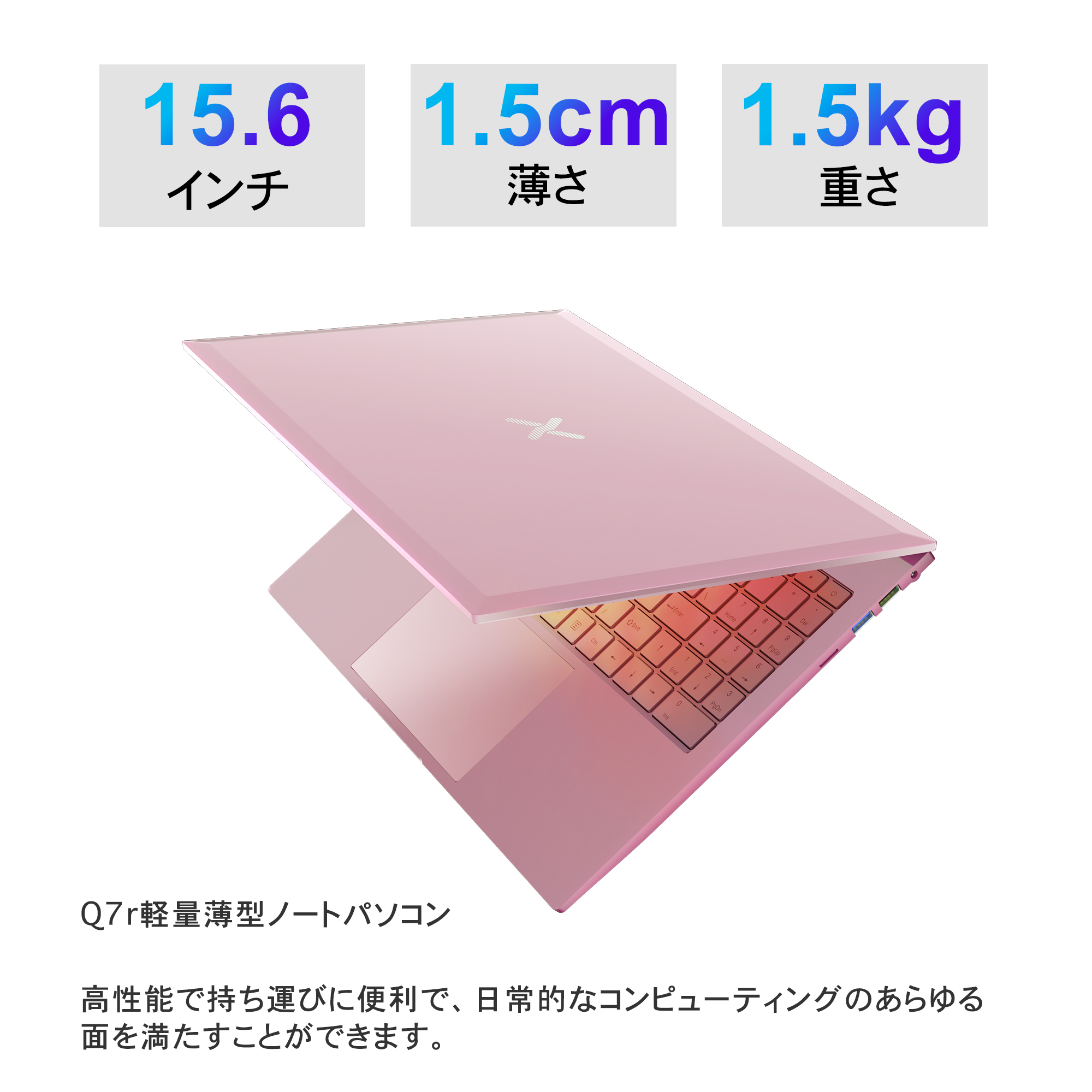 新古品2024福袋 ノートパソコン Windows11 ノートPC 15.6インチノートパソコン 最大16GB 1TB パソコンOffice搭載 中古ノートPC インテルCeleron  FU-15-RE｜sowa-shop｜09