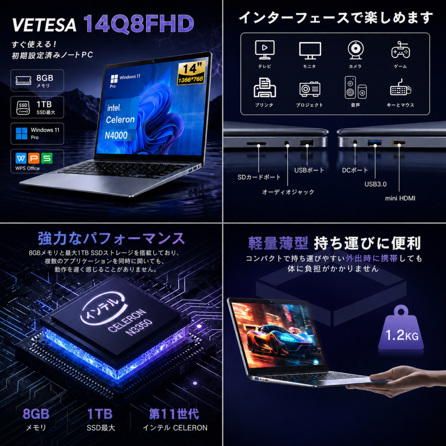 VETESA ヤフーランキング1位 Windows11搭載 ノートパソコン 新品ノート