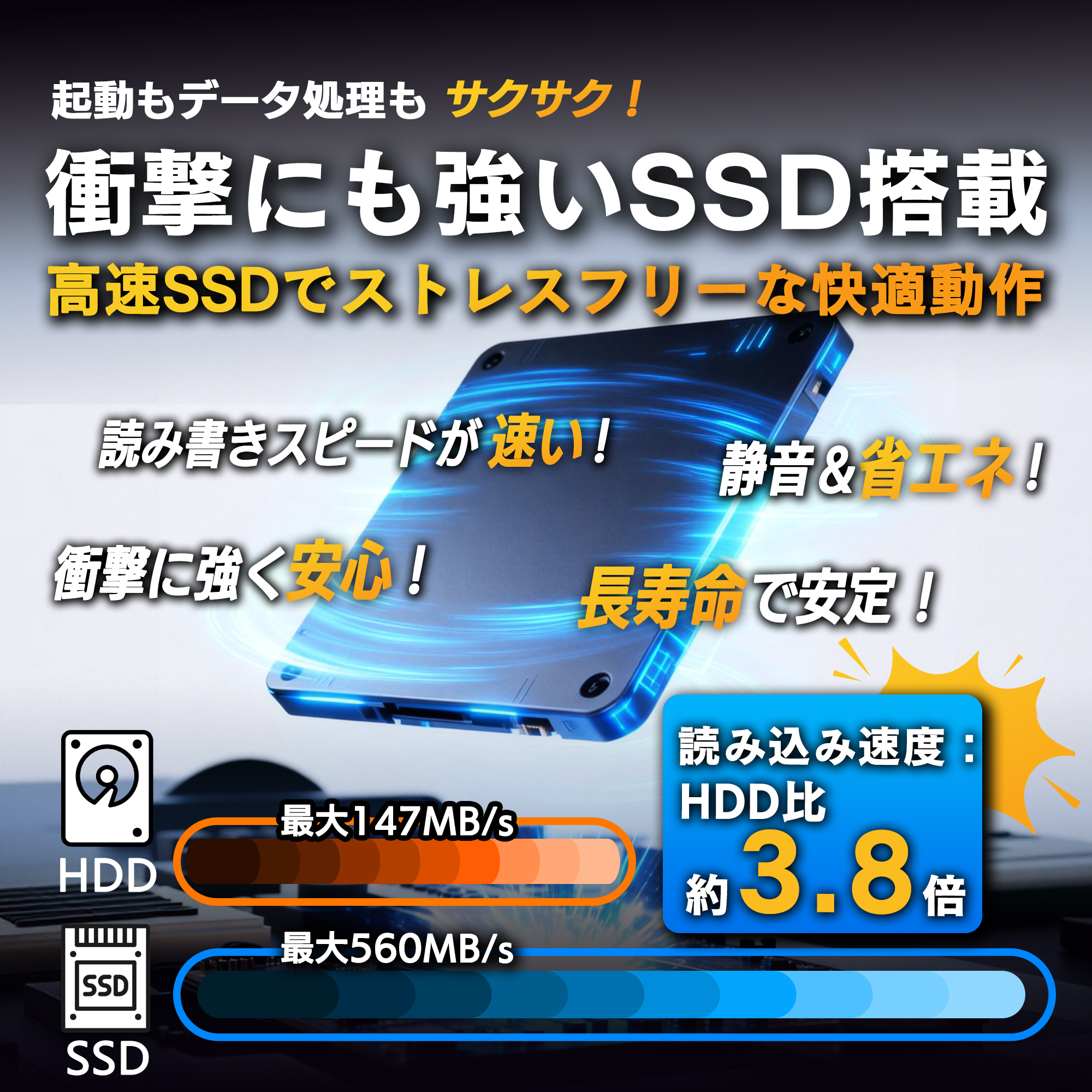 新品SSD i3 Blu-ray 即使用可ノートPC NEC (E1015) 新品SSD i3 Blu-ray 即使用可ノートPC NEC (E1015) 新品，最新作 NEC