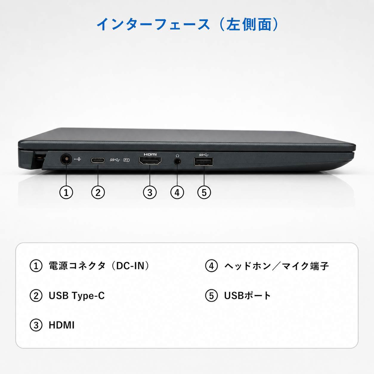 dynabook S ノートパソコン Toshiba Dynabook ダイナブック S73 13.3型