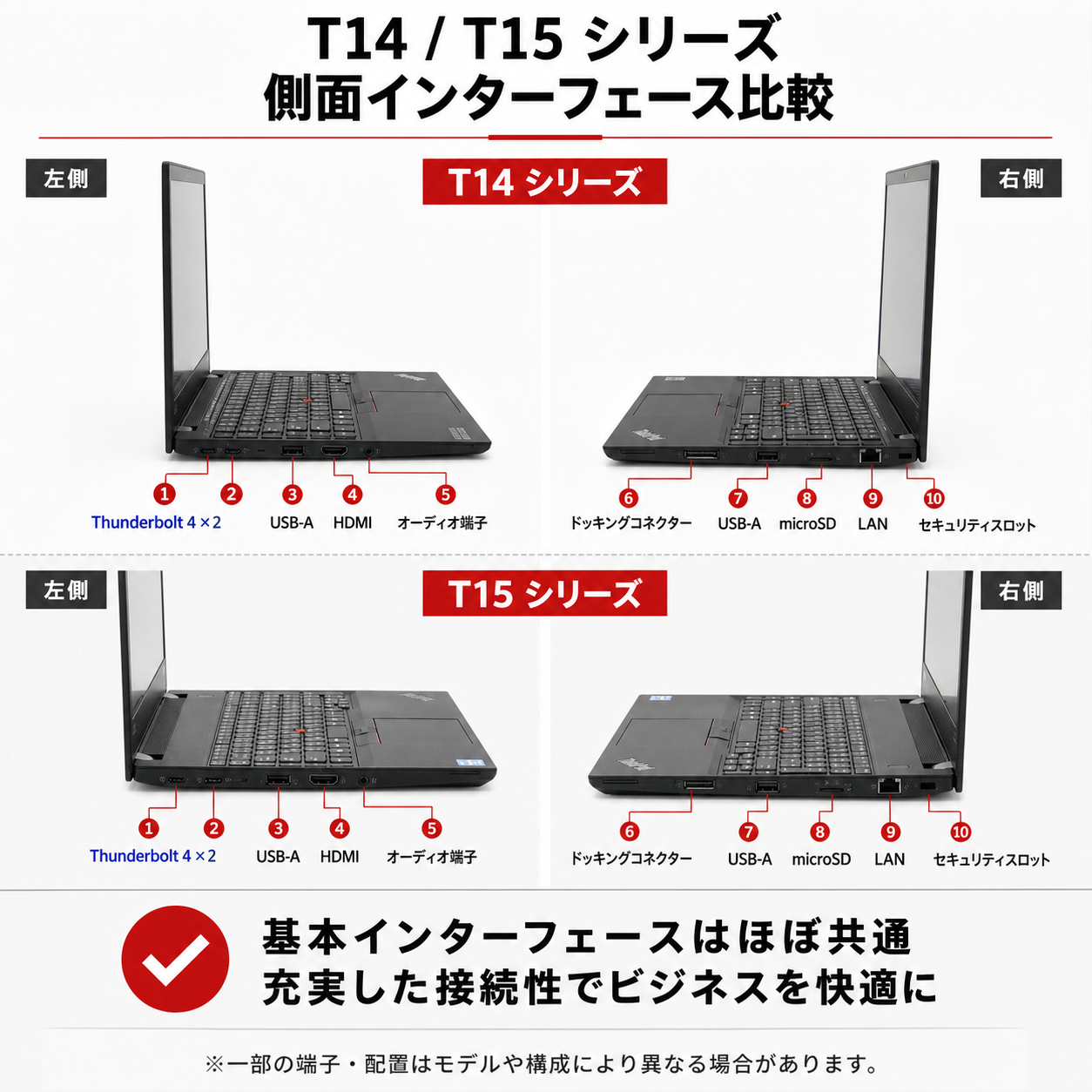 中古 ノートPC 中古 パソコン ノート Le...の詳細画像3