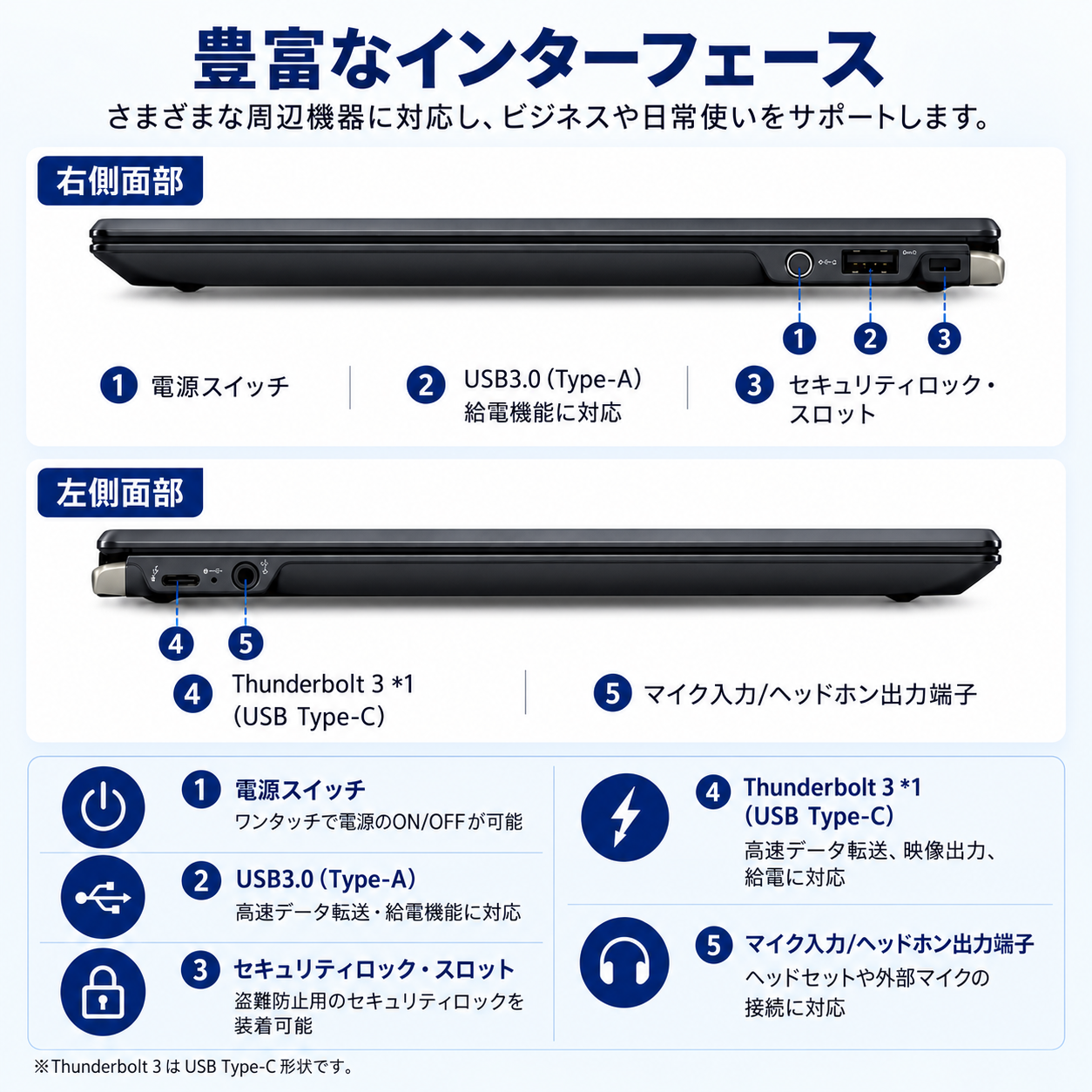 dynabook 2in1（Windowsノート）｜ノートパソコン | スマホ