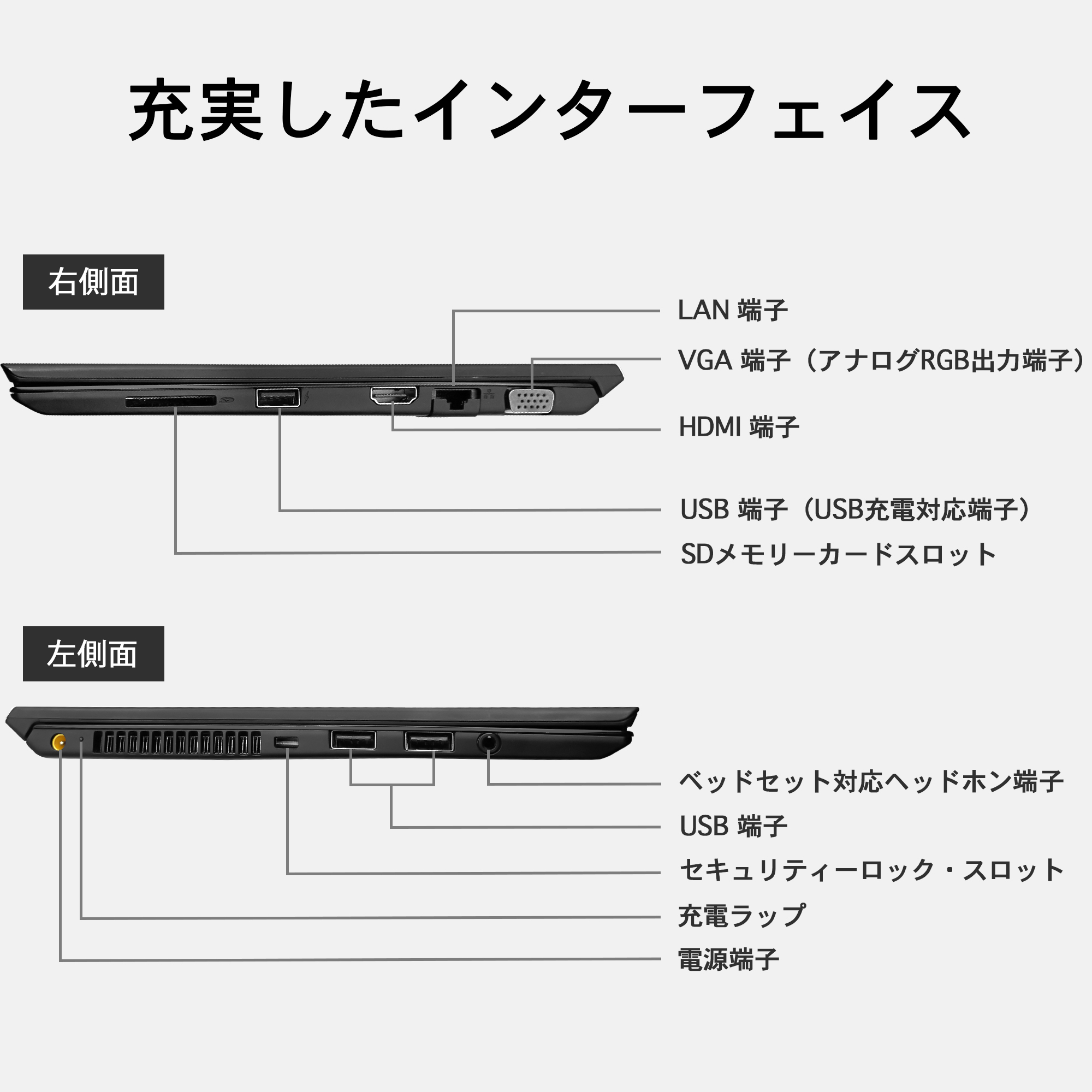 中古 ノートパソコン ノートPC SONY VAIO 13.3型 Office Win11 搭載 インテル Core i3 第7世代 メモリ 4GB SSD 256GB バイオ ソニー ビジネス｜sowa-shop｜09