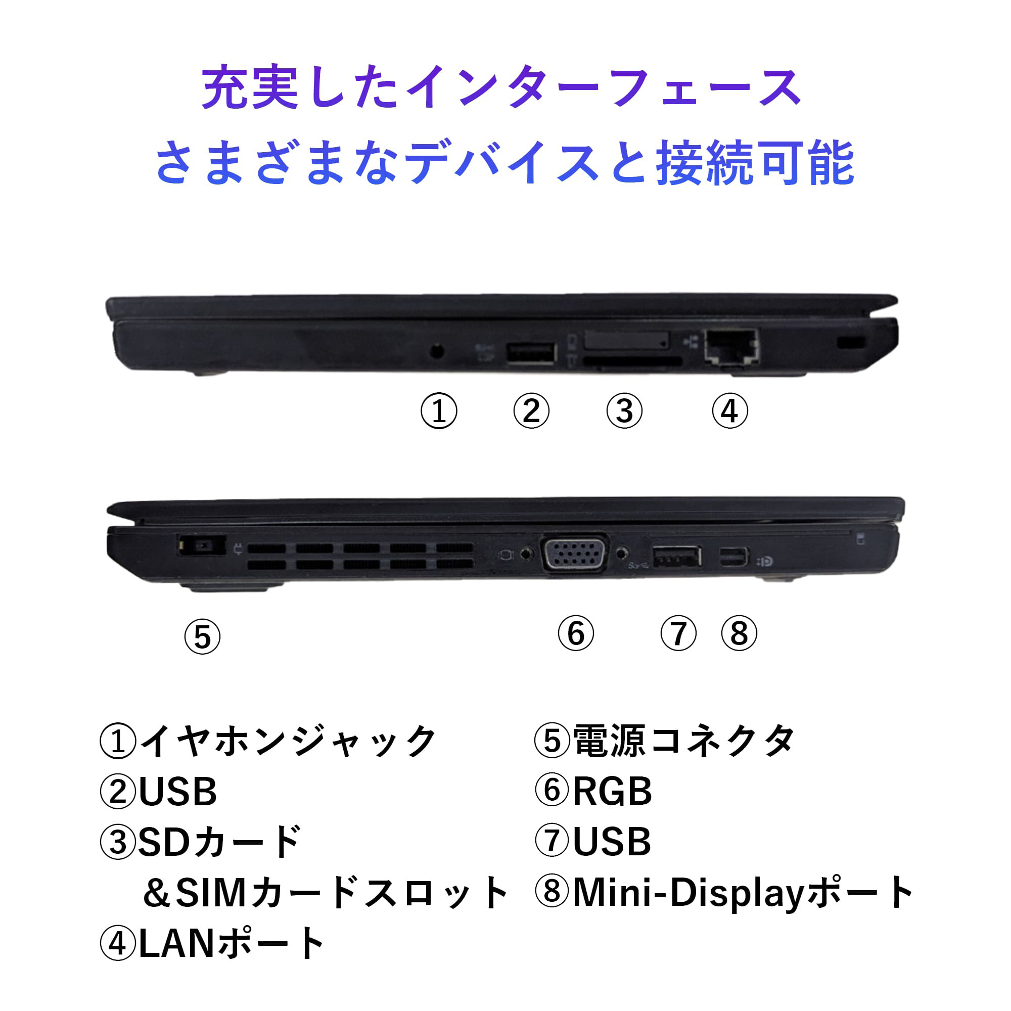 Lenovo（レノボ） 2025年7月入荷!!ノートパソコン 中古 12.5型 Lenovo