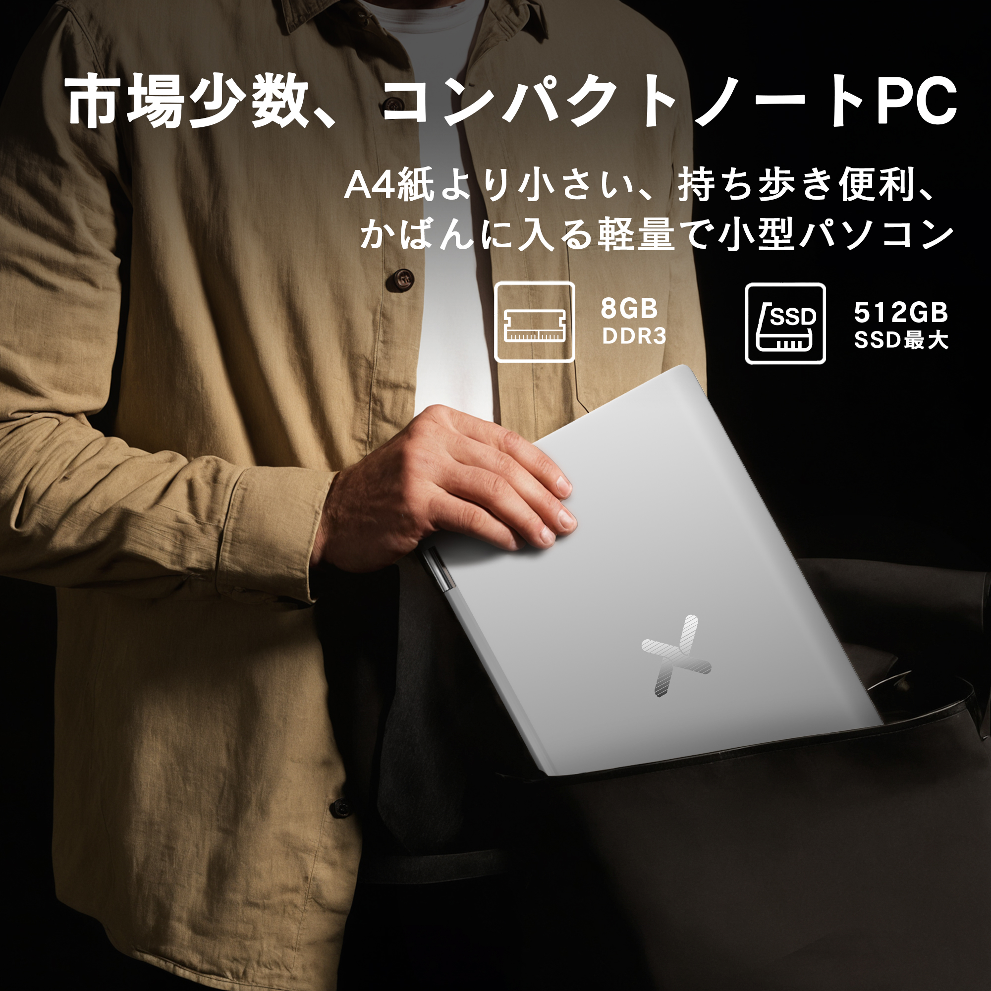 VETESA 新品ノートパソコン 8GB SSD512GB Windows11 Webカメラ