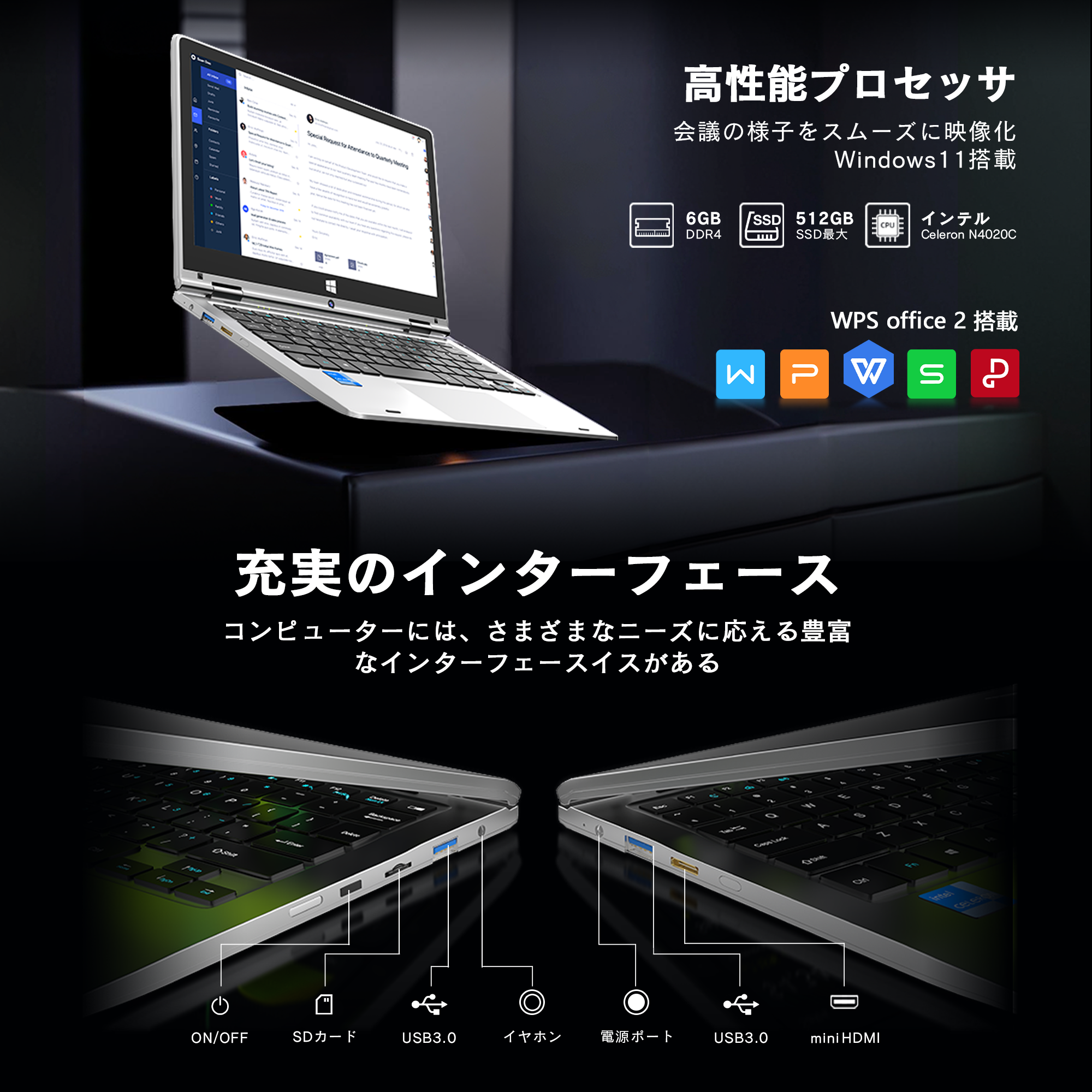 ノートパソコン 6G SSD 256G Windows11 Webカメラ 11.6インチ WPS搭載 Celeron N 360度画面回転により  タッチパネル対応 5G WiFi Bluetooth 初期設定済み : y116n6256 : VETESA - 通販 - Yahoo!ショッピング