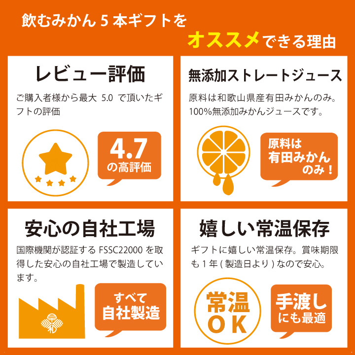 レビューなど