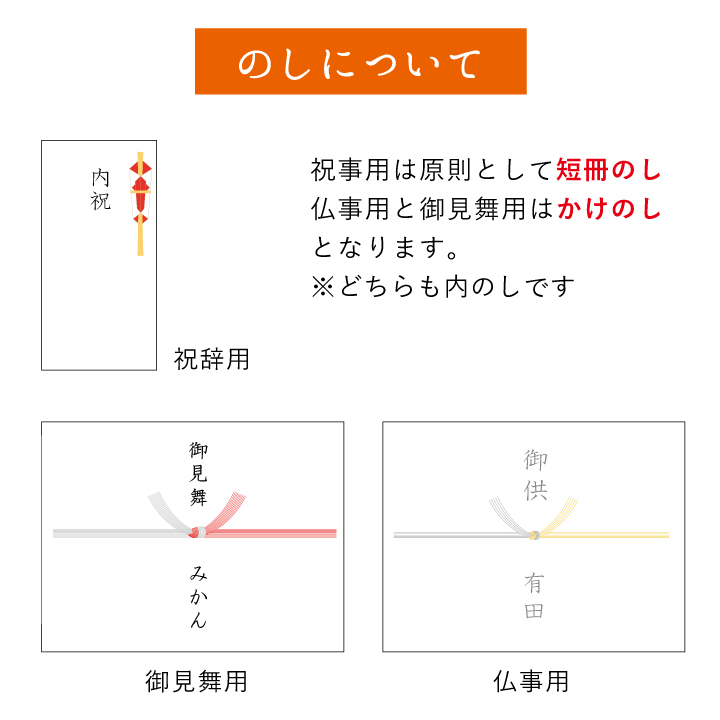 のし