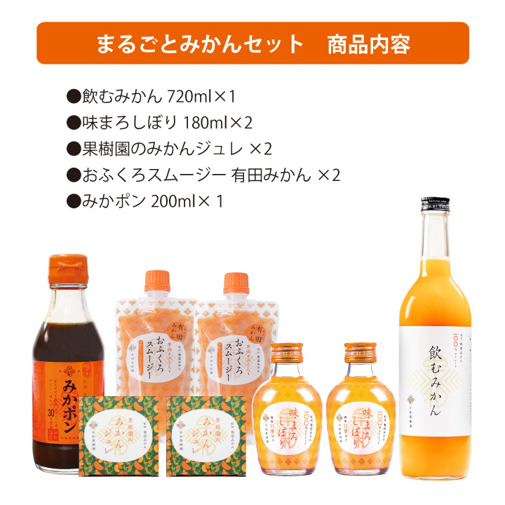 商品詳細