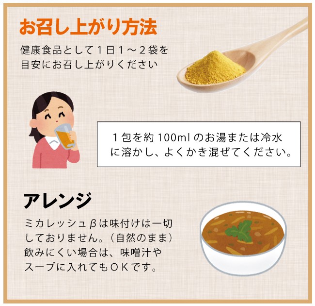 みかんの皮パウダー「ミカレッシュβ」