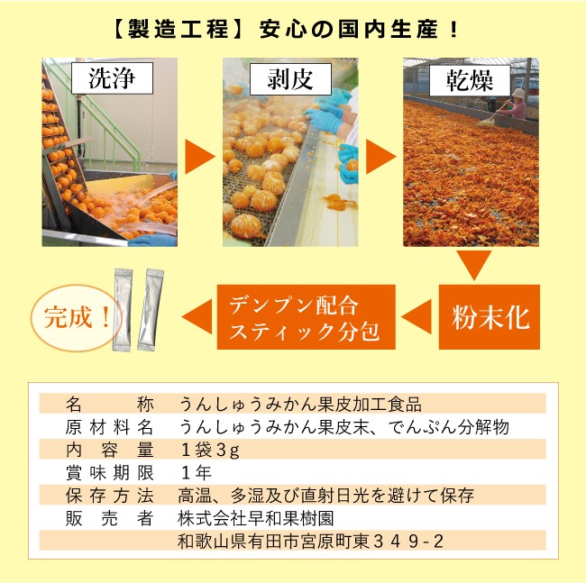 みかんの皮パウダー「ミカレッシュβ」
