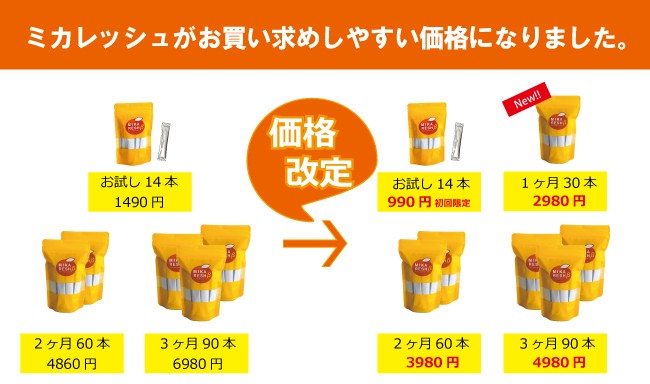 みかんの皮パウダー「ミカレッシュβ」