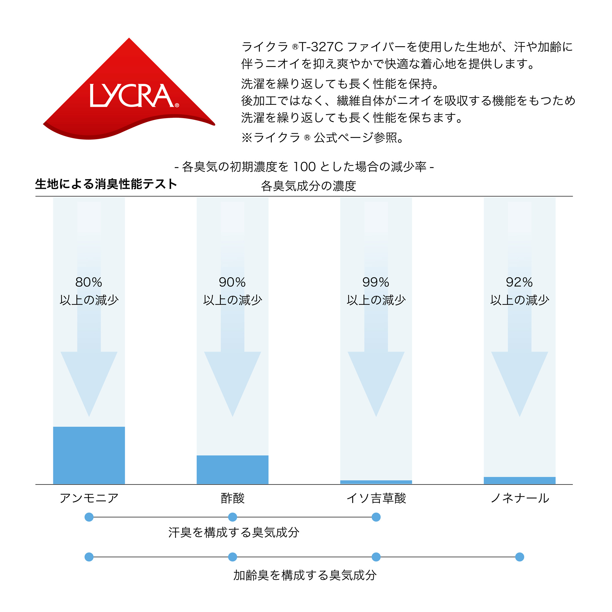 サイズ38-48◆手元に在庫有◆関税無◆国内発送DUVETICA SORACHA org.jpg
