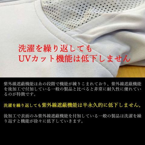 パーフェクトパーカー