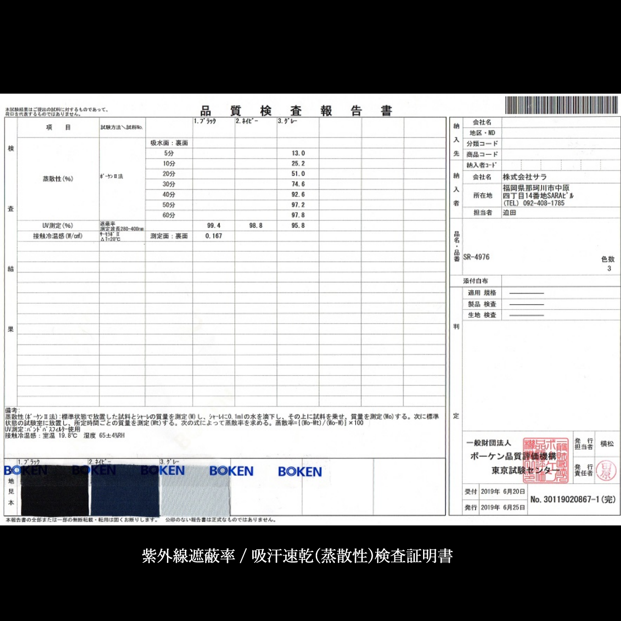 パーフェクトパーカー