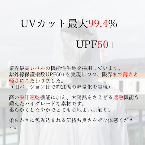 パーフェクトパーカー