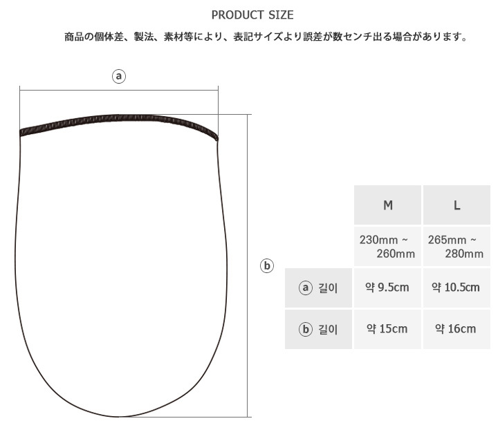 冷え対策・保温グッズ M. 楽天市場】吸湿発熱 NUKUMORE 足ぽかカバー 冷えとり 足元