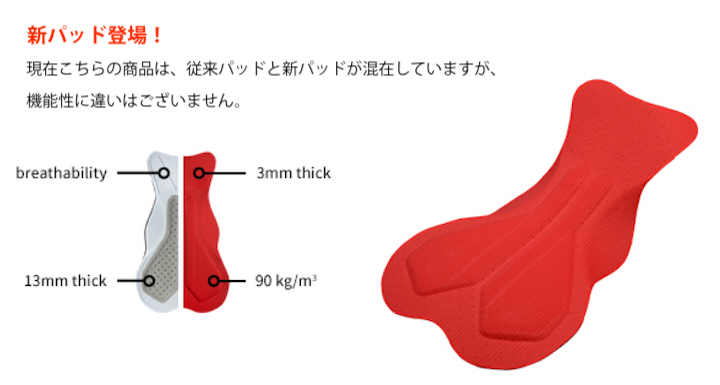 サイクルジャージ