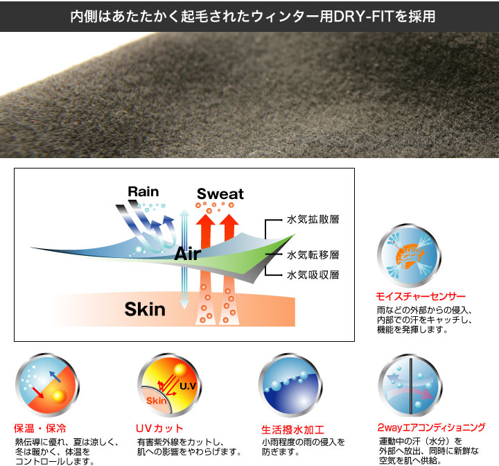 レッグウォーマー、ニーウォーマー