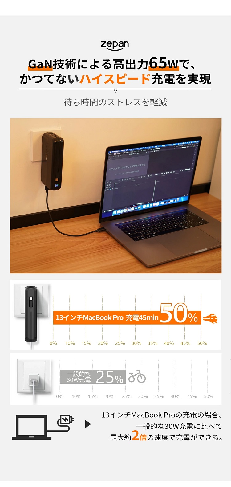 zepan-pd65】モバイルバッテリー 大容量 14400mAh ACアダプター