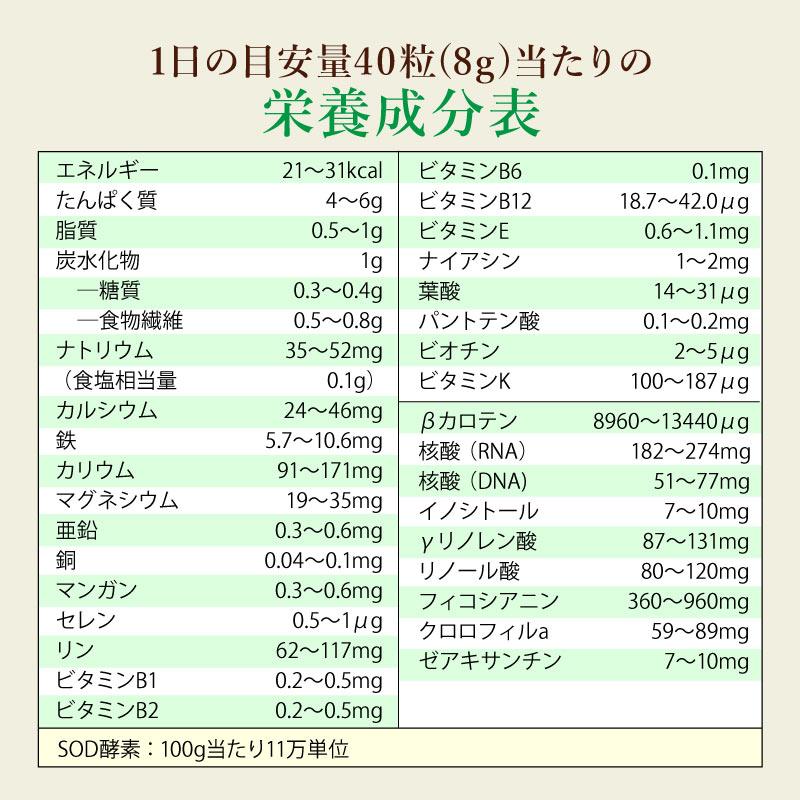 スピルリナ100% 6000粒 サプリメント 藻 BCAA 健康食品 Spirulina｜sp100｜13