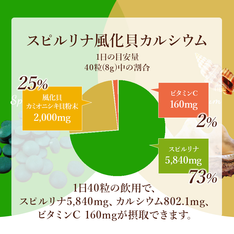 スピルリナ風化貝カルシウム サプリメント 藻 健康食品 Spirulina :3282:スピルリナ普及会 Yahoo!店 - 通販 -  Yahoo!ショッピング